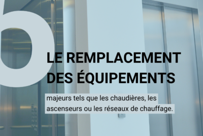 Agrandir l'image 6 sur 6, fenêtre modale